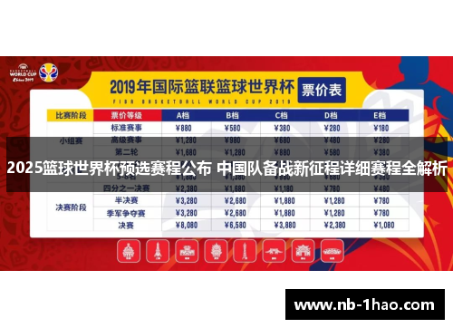 2025篮球世界杯预选赛程公布 中国队备战新征程详细赛程全解析