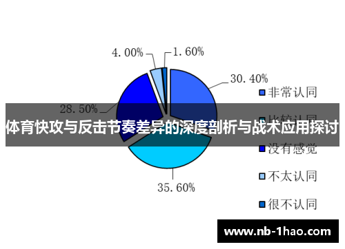 体育快攻与反击节奏差异的深度剖析与战术应用探讨
