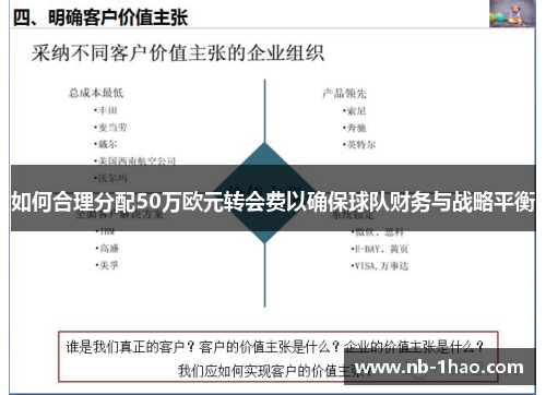 如何合理分配50万欧元转会费以确保球队财务与战略平衡